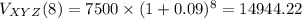 V_{XYZ}(8)=7500 \times (1+0.09)^8 = 14944.22