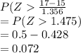 P(Z\frac{17-15}{1.356} \\=P(Z1.475)\\=0.5-0.428\\=0.072