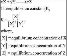 An aqueous solution of acetic acid is found to have the following equilibrium concentrations at 25 c
