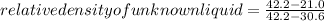 relative density of unknown liquid = \frac{42.2-21.0}{42.2-30.6}