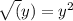\sqrt(y)=y^2