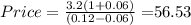 Price=\frac{3.2(1+0.06)}{(0.12-0.06)}=$56.53