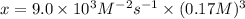 x= 9.0\times 10^3M^{-2}s^{-1}\times (0.17M)^3