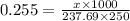0.255= \frac{x\times 1000}{237.69\times 250}