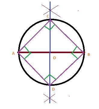 When constructing an inscribed square, what step comes after both diameters of the circle have been