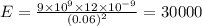 E = \frac{9 \times 10^{9} \times 12 \times 10^{-9}}{(0.06)^2}=30000