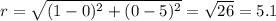 r=\sqrt{(1-0)^2+(0-5)^2}=\sqrt{26}=5.1