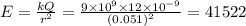 E=\frac{kQ}{r^{2}}=\frac{9 \times 10^{9} \times 12 \times 10^{-9}}{(0.051)^{2}}=41522