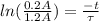 ln(\frac{0.2 A}{1.2 A} ) = \frac{-t}{\tau}