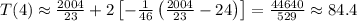 T(4)\approx \frac{2004}{23}+2\left[-\frac{1}{46}\left(\frac{2004}{23}-24\right)\right]=\frac{44640}{529}\approx 84.4
