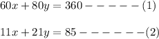 60x+80y=360-----(1)\\\\11x+21y=85------(2)