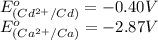E^o_{(Cd^{2+}/Cd)}=-0.40V\\E^o_{(Ca^{2+}/Ca)}=-2.87V