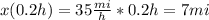x(0.2h)=35 \frac{mi}{h}*0.2h=7mi