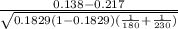 \frac{0.138-0.217}{\sqrt{0.1829(1-0.1829)(\frac{1}{180}+\frac{1}{230})}}
