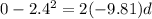 0 - 2.4^2 = 2(-9.81) d