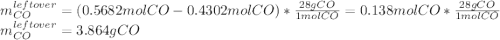 m_{CO}^{leftover}=(0.5682molCO-0.4302molCO)*\frac{28gCO}{1molCO} =0.138molCO*\frac{28gCO}{1molCO} \\m_{CO}^{leftover}=3.864gCO