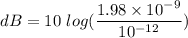 dB=10\ log(\dfrac{1.98\times 10^{-9}}{10^{-12}})