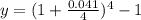 y=(1+\frac{0.041}{4})^4-1