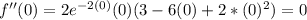 f''(0)=2 e^{-2 (0)} (0)(3 - 6 (0) + 2*(0)^2)=0