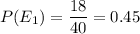 P(E_1)=\dfrac{18}{40}=0.45