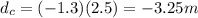 d_c = (-1.3)(2.5 )=-3.25 m