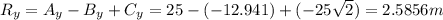 R_{y} =A_{y} -B_{y} +C_{y}=25 -(-12.941)+(-25\sqrt{2}) =2.5856m