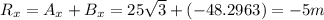 R_{x} =A_{x} +B_{x} =25\sqrt{3}  +(-48.2963)=-5m