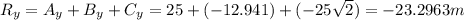 R_{y} =A_{y} +B_{y} +C_{y}=25 +(-12.941)+(-25\sqrt{2}) =-23.2963m