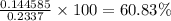 \frac{0.144585}{0.2337}\times 100=60.83\%