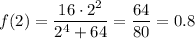 f(2)=\dfrac{16\cdot 2^2}{2^4+64}=\dfrac{64}{80}=0.8