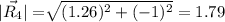|\vec{R_{4}}|=\sqrt[ ]{(1.26)^2 +{(-1)^2}}=1.79