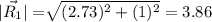 |\vec{R_{1}}|=\sqrt[ ]{(2.73)^2 +{(1)^2}}=3.86