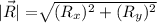 |\vec{R}|=\sqrt[ ]{(R_{x})^2 +{(R_{y})^2}}