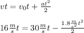 vt = v_{0}t+\frac{at^2}{2}\\\\   16\frac{m}{s}t =30\frac{m}{s}t-\frac{1.8\frac{m}{s^{2}} t^{2}}{2}