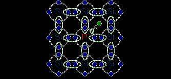Silicon crystals are semiconductors. which of the following is a correct reason for the increase in