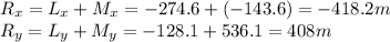 R_x = L_x + M_x = -274.6 +(-143.6)=-418.2 m\\R_y = L_y + M_y = -128.1 +536.1 = 408 m