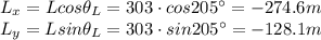 L_x = L cos \theta_L = 303 \cdot cos 205^{\circ} =-274.6m\\L_y = L sin \theta_L = 303 \cdot sin 205^{\circ} = -128.1 m