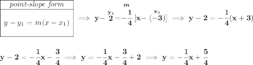 \bf \begin{array}{|c|ll} \cline{1-1} \textit{point-slope form}\\ \cline{1-1} \\ y-y_1=m(x-x_1) \\\\ \cline{1-1} \end{array}\implies y-\stackrel{y_1}{2}=\stackrel{m}{-\cfrac{1}{4}}[x-\stackrel{x_1}{(-3)}]\implies y-2=-\cfrac{1}{4}(x+3) \\\\\\ y-2=-\cfrac{1}{4}x-\cfrac{3}{4}\implies y=-\cfrac{1}{4}x-\cfrac{3}{4}+2\implies y=-\cfrac{1}{4}x+\cfrac{5}{4}