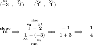 \bf (\stackrel{x_1}{-3}~,~\stackrel{y_1}{2})\qquad (\stackrel{x_2}{1}~,~\stackrel{y_2}{1}) \\\\\\ \stackrel{slope}{m}\implies \cfrac{\stackrel{rise} {\stackrel{y_2}{1}-\stackrel{y1}{2}}}{\underset{run} {\underset{x_2}{1}-\underset{x_1}{(-3)}}}\implies \cfrac{-1}{1+3}\implies -\cfrac{1}{4}