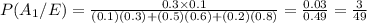 P(A_1/E)=\frac{0.3\times 0.1}{(0.1)(0.3)+(0.5)(0.6)+(0.2)(0.8)}=\frac{0.03}{0.49}=\frac{3}{49}