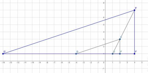Triangle def has vertices d (-4 , 1) e (2, 3), and f (2, 1) and is dilated by a factor of 3 using th