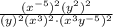 \frac{(x^{-5})^2(y^2)^2}{(y)^2(x^3)^2\cdot (x^3y^{-5})^2}