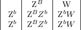 \begin{center}\begin{tabular}{ |c|c|c|c| }\ & Z^{B} & W \\ \ Z^{b} & Z^{B}Z^{b} & Z^{b}W \\ \ Z^{b} & Z^{B}Z^{b} & Z^{b}W \\ \end{tabular}\end{center}