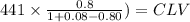 441 \times\frac{0.8}{1+0.08-0.80} )= CLV