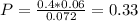 P = \frac{0.4*0.06}{0.072} = 0.33