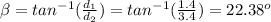 \beta = tan^{-1}(\frac{d_1}{d_2}) = tan^{-1}(\frac{1.4}{3.4}) = 22.38^o