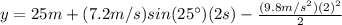 y=25 m+(7.2 m/s)sin(25\°) (2 s)-\frac{(9.8m/s^{2})(2)^{2}}{2}