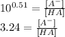 10^{0.51} =\frac{[A^{-}] }{[HA]} \\3.24=\frac{[A^{-} ]}{[HA]}