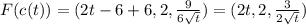 F(c(t)) = (2t-6+6, 2, \frac{9}{6\sqrt{t}} ) = (2t, 2, \frac{3}{2\sqrt{t}} )