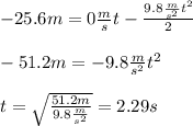 -25.6m = 0\frac{m}{s}t-\frac{9.8\frac{m}{s^{2}}t^{2}}{2}\\\\-51.2m=-9.8\frac{m}{s^{2}}t^{2}\\\\t=\sqrt{\frac{51.2m}{9.8\frac{m}{s^{2}}}}=2.29s